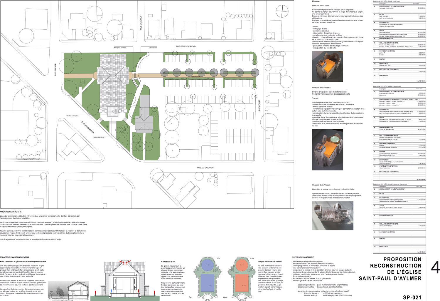 What life after death? A competition to rebuild the church of Saint-Paul in Aylmer